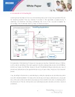 Предварительный просмотр 4 страницы Billion BiPAC 2071 White Paper