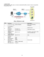 Предварительный просмотр 91 страницы Billion BiPAC 4500NZ(L) User Manual