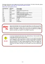 Preview for 109 page of Billion BiPAC 4700AZ User Manual