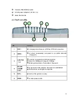 Предварительный просмотр 8 страницы Billion BIPAC-5100 User Manual