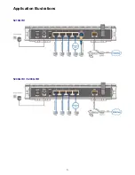 Preview for 9 page of Billion BiPAC 5200G RC User Manual