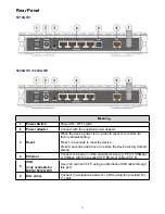 Preview for 12 page of Billion BiPAC 5200G RC User Manual