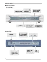 Preview for 4 page of Billion BiPAC 5200G Series Quick Start Manual