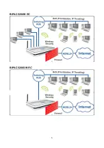 Предварительный просмотр 8 страницы Billion BiPAC 5200N RC User Manual