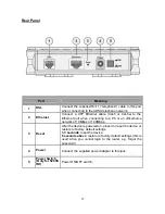 Preview for 15 page of Billion BiPAC 5200S RC Series User Manual