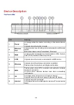 Preview for 14 page of Billion BiPAC 6200WZL R2 User Manual