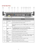 Preview for 17 page of Billion BiPAC 6300VNOZ User Manual