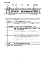 Предварительный просмотр 8 страницы Billion BiPAC 6404VGP R3 User Manual