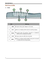 Preview for 4 page of Billion BIPAC 7100G Quick Start Manual