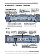 Preview for 6 page of Billion BiPAC 7300M Quick Start Manual