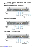 Предварительный просмотр 6 страницы Billion BiPAC 7300N RE Quick Start Manual