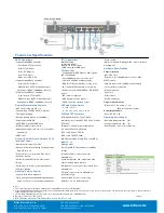 Preview for 2 page of Billion BiPAC 7300NX Features & Specifications