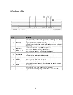 Preview for 14 page of Billion BiPAC 7300W User Manual