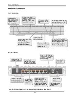 Preview for 4 page of Billion BiPAC 7401V(G)P R4 Quick Start Manual