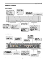 Preview for 4 page of Billion BiPAC 7401V(G)PX Quick Start Manual