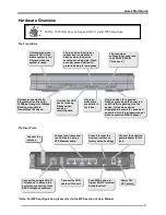 Preview for 4 page of Billion BiPAC 7402(G)X(L) Series Quick Start Manual