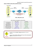 Предварительный просмотр 103 страницы Billion BiPAC 7402G User Manual