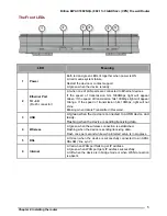 Preview for 9 page of Billion BiPAC 7402NX User Manual