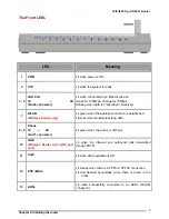 Предварительный просмотр 8 страницы Billion BiPAC 7402VGL User Manual