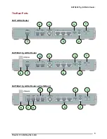 Предварительный просмотр 9 страницы Billion BiPAC 7402VGL User Manual