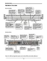 Preview for 4 page of Billion BiPAC 7404VNOX Quick Start Manual