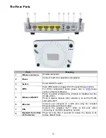 Preview for 13 page of Billion BiPAC 7700N User Manual