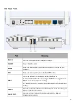 Preview for 14 page of Billion BiPAC 8200AXL-1200 User Manual