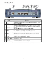 Preview for 11 page of Billion BiPAC 8200N User Manual