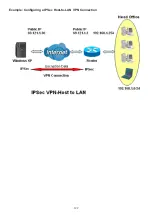 Preview for 126 page of Billion BiPAC 8500 User Manual