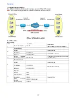 Предварительный просмотр 232 страницы Billion BiPAC 8700VAX(L)-1600 User Manual