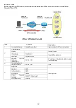 Предварительный просмотр 167 страницы Billion BiPAC 8900X R3 User Manual