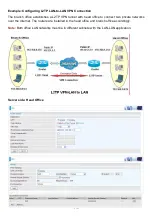 Предварительный просмотр 199 страницы Billion BiPAC 8900X R3 User Manual