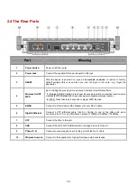 Preview for 16 page of Billion Bipac 9800 VNX User Manual