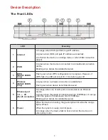 Preview for 11 page of Billion BiPAC 9800N User Manual