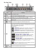 Preview for 12 page of Billion BiPAC 9800N User Manual