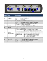 Preview for 15 page of Billion M500 User Manual