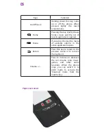 Preview for 12 page of Billow S500HD User Manual