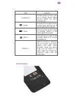 Preview for 19 page of Billow S500HD User Manual