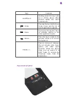 Preview for 33 page of Billow S500HD User Manual