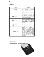 Preview for 40 page of Billow S500HD User Manual