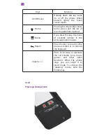 Preview for 60 page of Billow S500HD User Manual