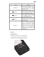 Preview for 67 page of Billow S500HD User Manual