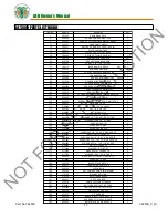 Предварительный просмотр 13 страницы Billy Goat AE1300H Owner'S Manual