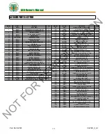 Предварительный просмотр 15 страницы Billy Goat AE1300H Owner'S Manual