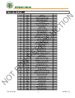 Предварительный просмотр 17 страницы Billy Goat AE1300H Owner'S Manual