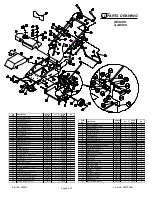 Предварительный просмотр 8 страницы Billy Goat AE400H, AE450 Operator Owner'S Manual