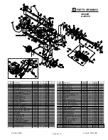 Предварительный просмотр 9 страницы Billy Goat AE400H, AE450 Operator Owner'S Manual