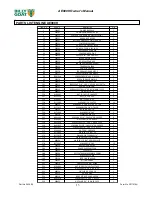 Предварительный просмотр 13 страницы Billy Goat AE900H Owner'S Manual