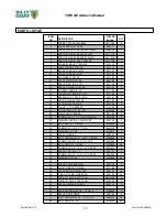 Предварительный просмотр 12 страницы Billy Goat AET48 Owner'S Manual