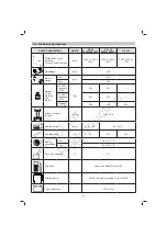 Предварительный просмотр 67 страницы Billy Goat BCR3626BVECE Owner'S Manual